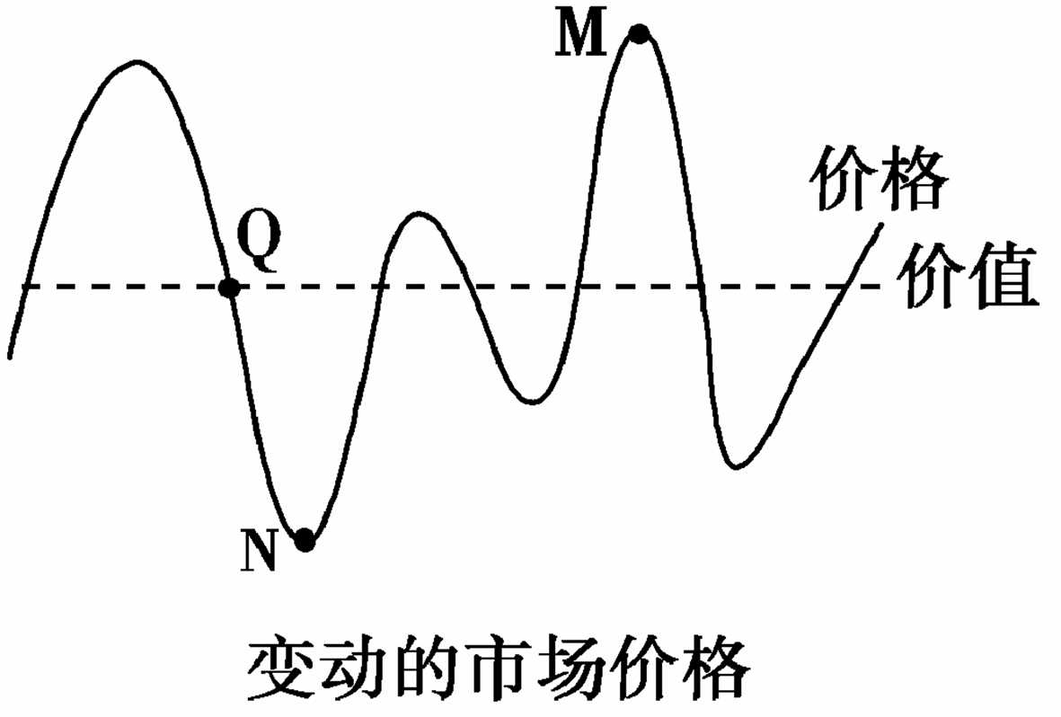 哪些因素影響變色龍印花漿價格