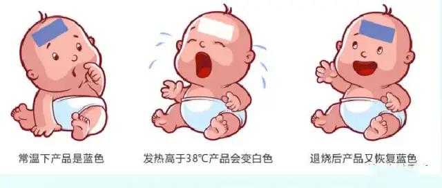 感溫變色醫(yī)用退熱貼，隨體溫變化而變色